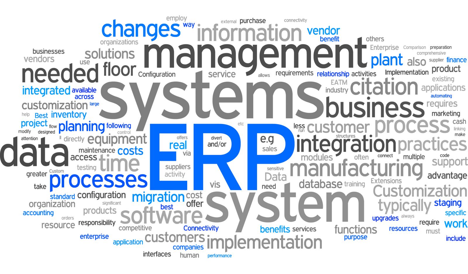 NeoERP – SAP mang lại lợi ích gì cho doanh nghiệp khi sử dụng