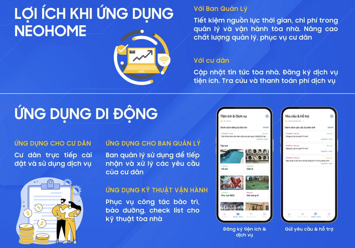 Phần mềm quản lý toà nhà chung cư thông minh qua APP neoHome